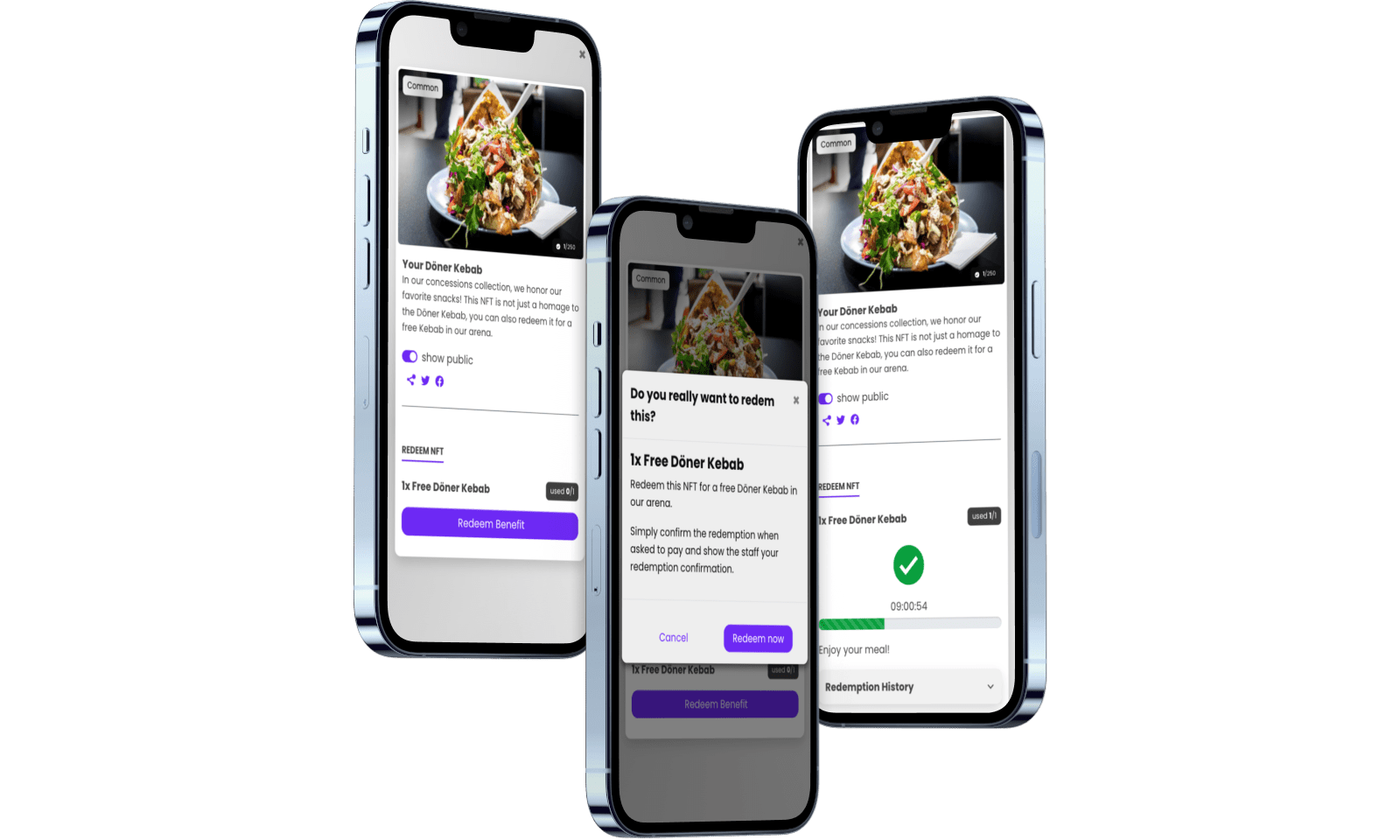 NFTs with Benefits on Unyfy